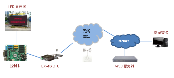 pg电子_首页官网入口