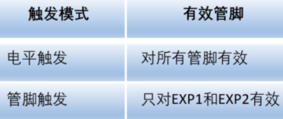 pg电子_首页官网入口