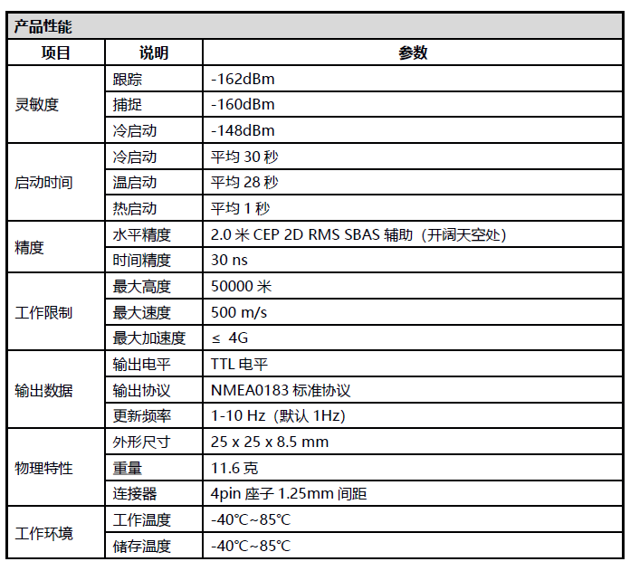 pg电子_首页官网入口